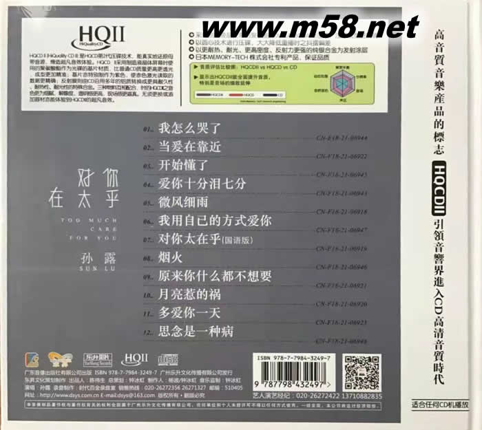 對(duì)你太在乎 HQII HQCD 限量版專輯背面圖片