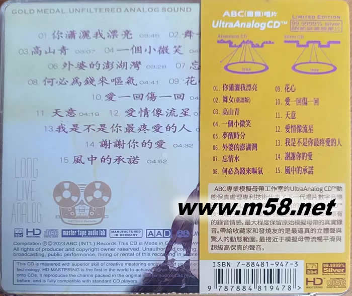 你瀟灑我漂亮 HDCD專輯背面圖片